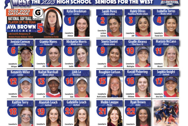 2023 Premier Girls Fastpitch- All American Games Program- Players Page