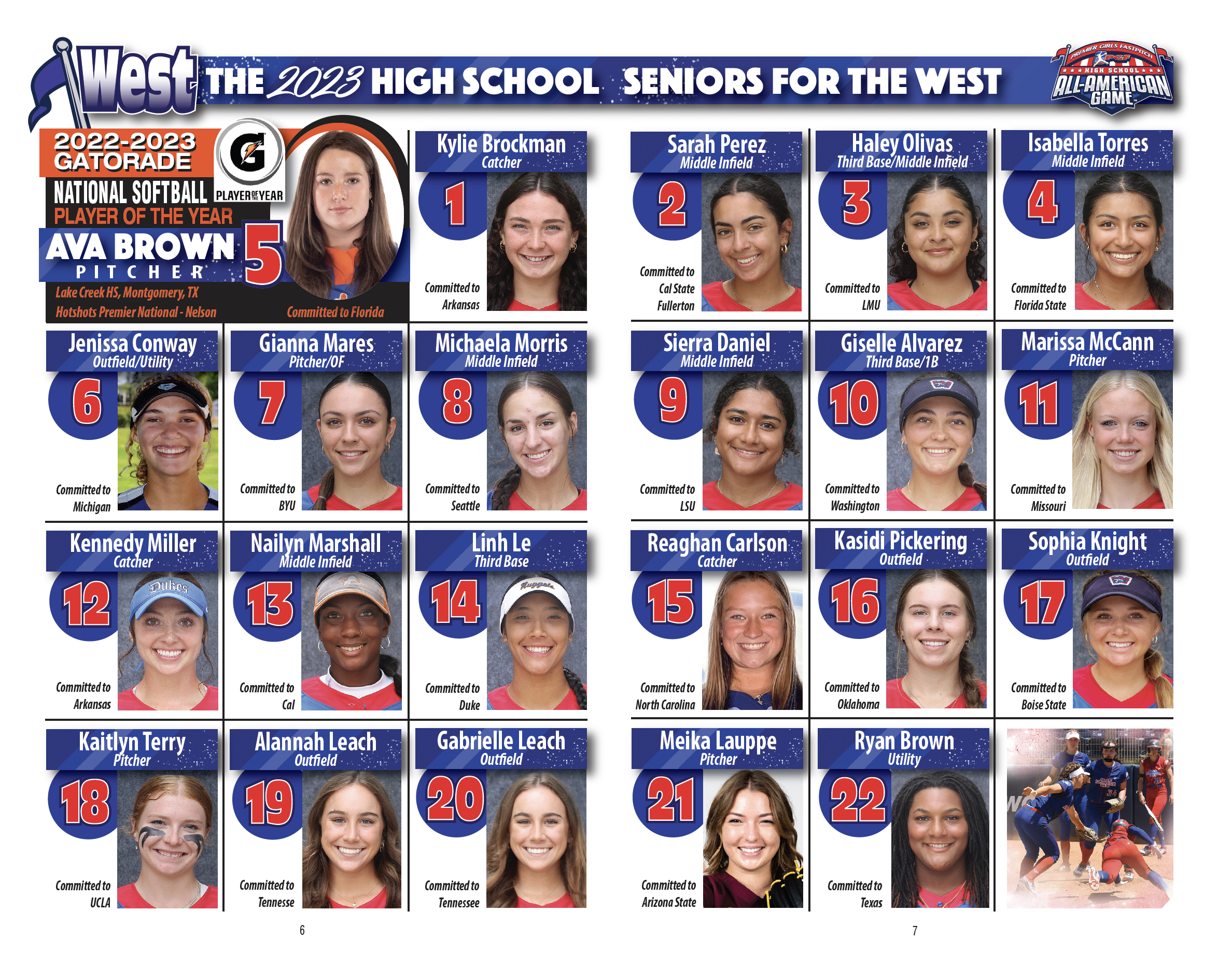 2023 Premier Girls Fastpitch- All American Games Program- Players Page